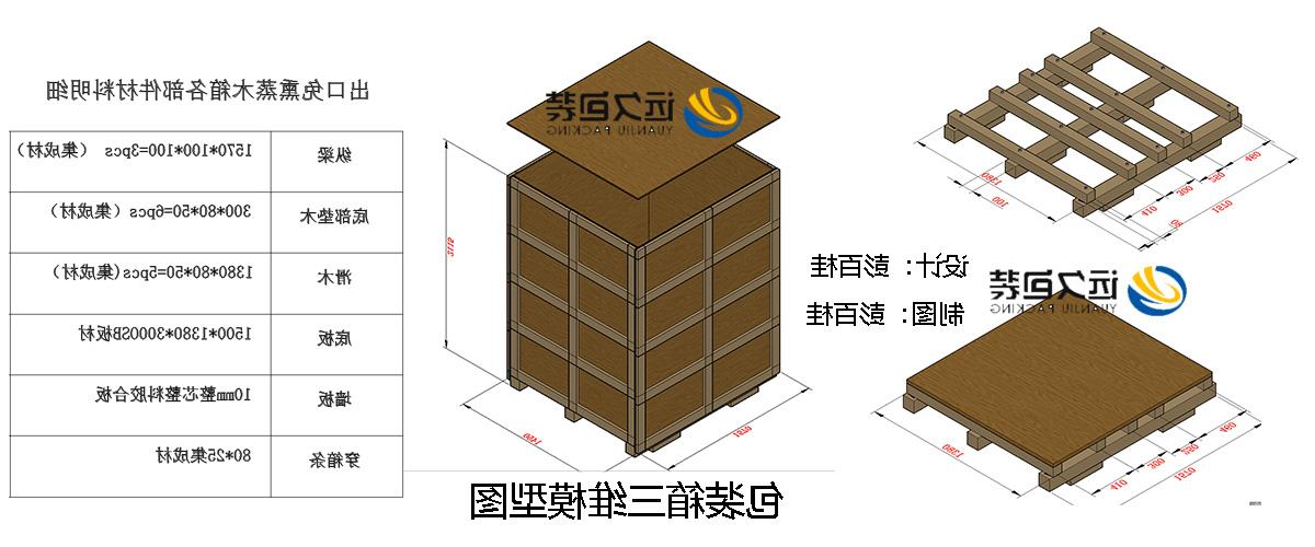 <a href='http://1216164.transglobalpetroleum.com'>买球平台</a>的设计需要考虑流通环境和经济性